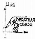 Электроника?.. Нет ничего проще! - _260.jpg
