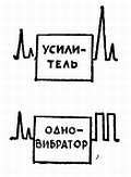 Электроника?.. Нет ничего проще! - _352.jpg
