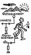 Электроника?.. Нет ничего проще! - _360.jpg
