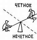 Электроника?.. Нет ничего проще! - _437.jpg