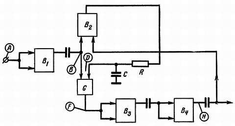 Электроника?.. Нет ничего проще! - _443.jpg_0