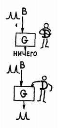 Электроника?.. Нет ничего проще! - _444.jpg