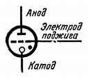 Электроника?.. Нет ничего проще! - _460.jpg