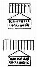 Электроника?.. Нет ничего проще! - _497.jpg