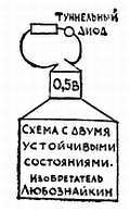 Электроника?.. Нет ничего проще! - _507.jpg