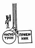 Электроника?.. Нет ничего проще! - _569.jpg
