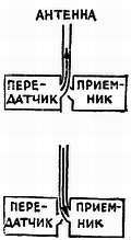 Электроника?.. Нет ничего проще! - _570.jpg
