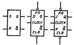 Справочное пособие по цифровой электронике - _22.jpg_0
