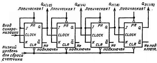 Справочное пособие по цифровой электронике - _27.jpg_0