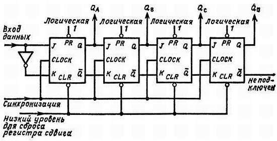 Справочное пособие по цифровой электронике - _29.jpg_0