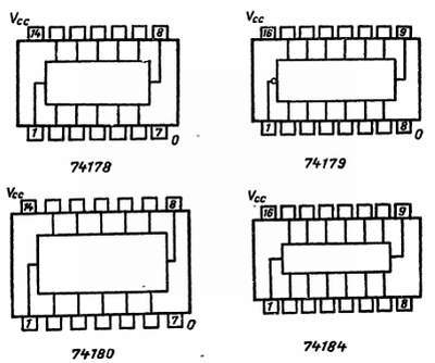 Справочное пособие по цифровой электронике - _141.jpg_0