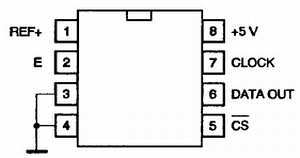 Как превратить персональный компьютер в измерительный комплекс - _12.jpg_0