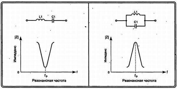 Путеводитель в мир электроники. Книга 2 - _138.jpg