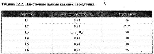 Путеводитель в мир электроники. Книга 2 - _181.jpg