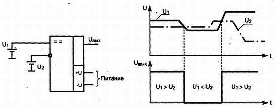 Путеводитель в мир электроники. Книга 2 - _200.jpg