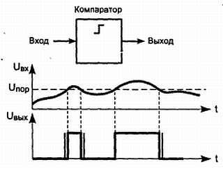 Путеводитель в мир электроники. Книга 2 - _203.jpg
