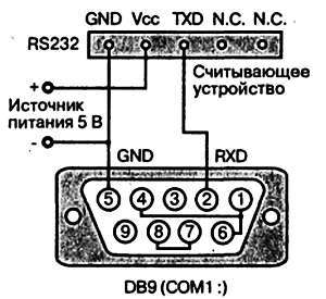 Магнитные карты и ПК - _34.jpg