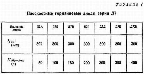 Шаг за шагом. Транзисторы - _22.jpg