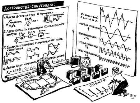Шаг за шагом. Транзисторы - _31.jpg