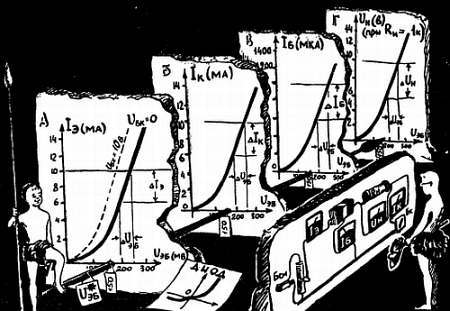 Шаг за шагом. Транзисторы - _118.jpg_0