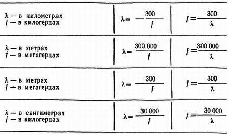 Ваш радиоприемник - _28.jpg