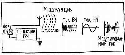 Ваш радиоприемник - _29.jpg