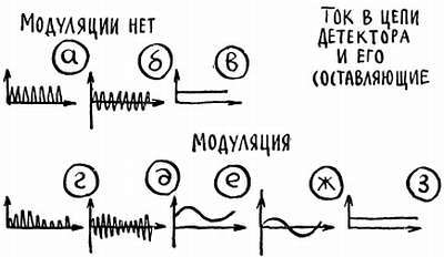 Ваш радиоприемник - _34.jpg