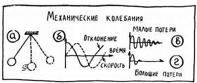 Ваш радиоприемник - _43.jpg
