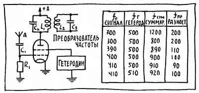 Ваш радиоприемник - _93.jpg