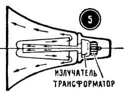 Шаг за шагом. Усилители и радиоузлы - _155.jpg