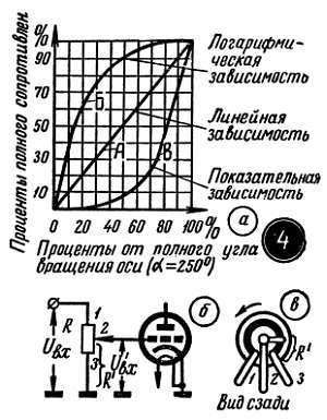 Шаг за шагом. Усилители и радиоузлы - _206.jpg