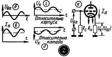 Шаг за шагом. Усилители и радиоузлы - _212.jpg