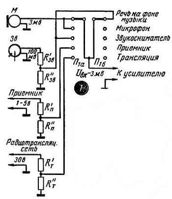 Шаг за шагом. Усилители и радиоузлы - _232.jpg