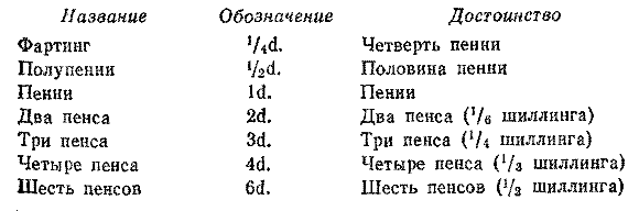 Кентерберийские головоломки - pic_1.png