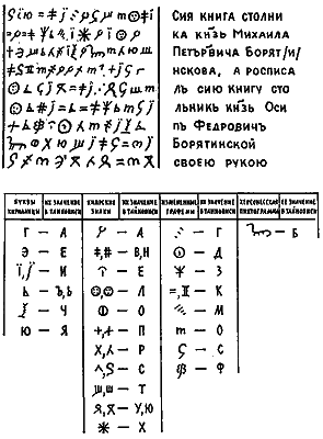Русь. Китай. Англия. Датировка Рождества Христова и Первого Вселенского Собора - i_026.png