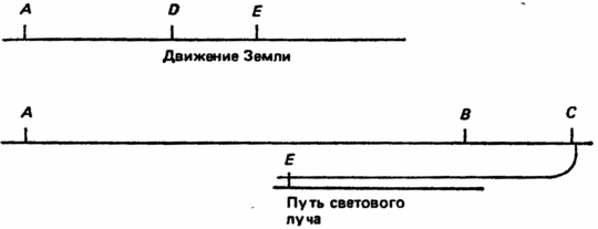 Математика. Поиск истины. - i_037.png