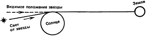 Математика. Поиск истины. - i_042.png