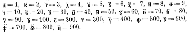 Как постепенно дошли люди до настоящей арифметики [без таблиц] - i_001.png