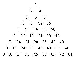 Как постепенно дошли люди до настоящей арифметики [без таблиц] - i_005.jpg