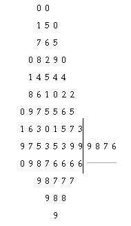 Как постепенно дошли люди до настоящей арифметики [без таблиц] - i_045.jpg