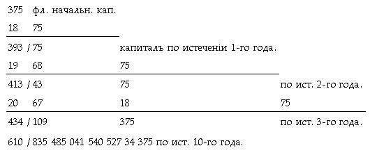 Как постепенно дошли люди до настоящей арифметики [без таблиц] - i_107.jpg