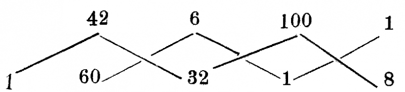 Как постепенно дошли люди до настоящей арифметики [без таблиц] - i_112.png