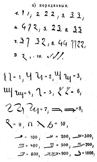 Как постепенно дошли люди до настоящей арифметики [без таблиц] - i_131.jpg