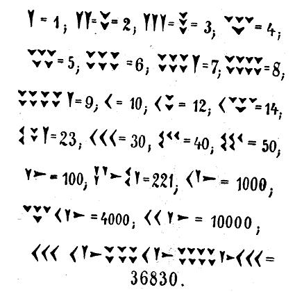 Как постепенно дошли люди до настоящей арифметики [без таблиц] - i_133.jpg
