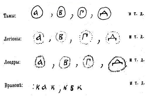Как постепенно дошли люди до настоящей арифметики [без таблиц] - i_138.jpg
