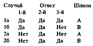 Алиса в стране Смекалки - pic_64.png
