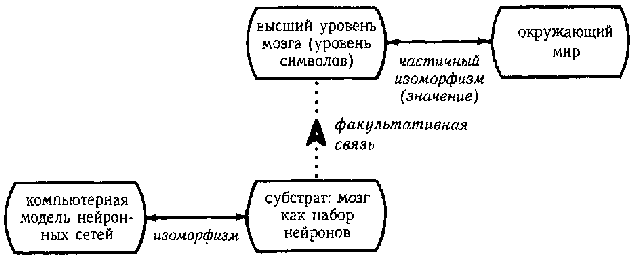 ГЕДЕЛЬ, ЭШЕР, БАХ: эта бесконечная гирлянда - i_134.png