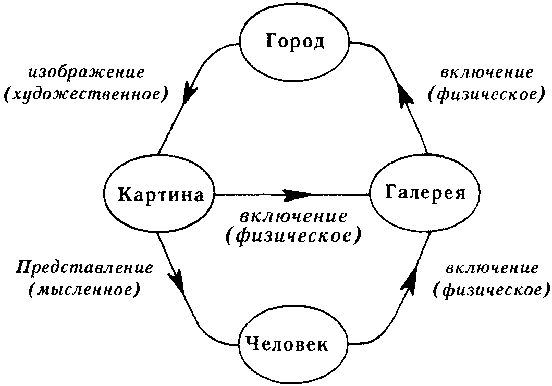 ГЕДЕЛЬ, ЭШЕР, БАХ: эта бесконечная гирлянда - i_170.png