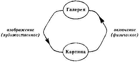 ГЕДЕЛЬ, ЭШЕР, БАХ: эта бесконечная гирлянда - i_171.png