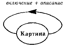 ГЕДЕЛЬ, ЭШЕР, БАХ: эта бесконечная гирлянда - i_172.png